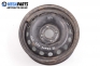 Steel wheels for Renault Kangoo (1997-2007)