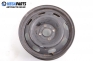 Steel wheels for Citroen C3 (2002-2009)