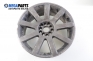 Alloy wheels for Volkswagen Golf IV (1998-2004) 18 inches, width 8 (The price is for the set)