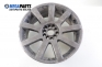 Jante din aliaj pentru Volkswagen Golf IV (1998-2004) 18 inches, lăţime 8 (Prețul este pentru un set)