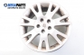 Alufelgen für Renault Laguna II (X74) (2000-2007) 17 inches, breite 7 (Preis pro set angegeben)