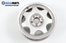 Alloy wheels for Mercedes-Benz E-Class 211 (W/S) (2002-2009) automatic