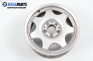 Jante din aliaj for Mercedes-Benz E-Class 211 (W/S) (2002-2009) automatic