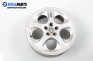 Alufelgen for Alfa Romeo 147 (2000-2010)