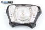 Airbag pentru Mercedes-Benz 124 (W/S/C/A/V) 2.0, 136 cp, coupe, 1993