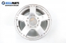 Jante din aliaj pentru Audi A6 Allroad (2000-2005)