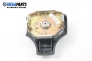 Airbag pentru Rover 400 1.4 Si, 103 cp, sedan, 1998