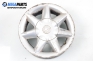 Alloy wheels for VW GOLF III (1991-1997)