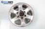 Alloy wheels for Opel Frontera B (1998-2004)