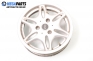 Alloy wheels for Smart  Fortwo (W450) (1998-2007)