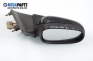 Mirror for Renault Clio 1.4, 88 hp, 3 doors, 1995, position: right