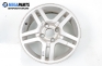 Alloy wheels for FORD FOCUS (1998-2005)