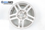 Alloy wheels for FORD FOCUS (1998-2005)