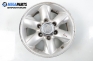 Alloy wheels for Nissan Terrano II (R20) (1993-2006)