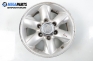 Alufelgen for Nissan Terrano II (R20) (1993-2006)