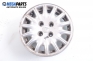 Alloy wheels for Citroen C5 (2001-2007) 15 inches, width 6.5 (The price is for the set)