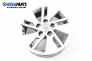 Alloy wheels for Toyota Auris (E180; 2012- ) 15 inches, width 6 (The price is for the set)