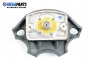 Airbag pentru Renault Megane Scenic 1.6, 90 cp, 1996