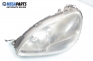 Headlight for Mercedes-Benz S-Class W220 3.2 CDI, 197 hp automatic, 2000, position: left