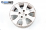 Alloy wheels for Peugeot 307 (2000-2008)