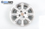Alloy wheels for MG F (1995-2002)