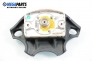 Airbag pentru Renault Megane I 1.6, 90 cp, cabrio, 1998