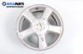 Alloy wheels for Nissan Primera (P10) (1990-1995)