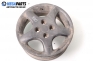 Alloy wheels for Opel Corsa B (1993-2000)