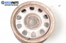 Alloy wheels for Volkswagen Golf III (1991-1997)