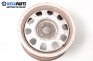 Alloy wheels for Volkswagen Golf III (1991-1997)