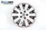 Alloy wheels for Opel Vectra C (2002-2008)