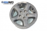 Alloy wheels for Jeep Cherokee (XJ) (1984-2001) 15 inches, width 7 (The price is for the set)