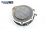 Lautsprecher für Audi A4 (B6) (2000-2006)