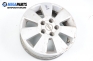 Alloy wheels for Opel Meriva A (2003-2010)