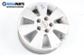 Alufelgen for Opel Meriva A (2003-2010)