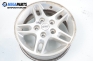 Alloy wheels for Jeep Grand Cherokee (WJ) (1999-2004) automatic