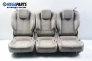 Seats set for Renault Scenic II 1.9 dCi, 120 hp, 2003
