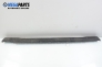 Side skirt for Jeep Grand Cherokee (WJ) 3.1 TD, 140 hp automatic, 2001, position: right