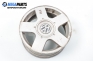 Alloy wheels for Volkswagen Golf IV (1998-2004)