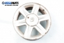 Alufelgen für Renault Laguna II (X74) (2000-2007) 15 inches, breite 7 (Preis pro set angegeben)