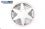Alloy wheels for Peugeot 306 (1993-2001) 15 inches (The price is for the set)