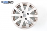 Alloy wheels for Citroen Xsara (1997-2004) 15 inches, width 6.5 (The price is for the set)