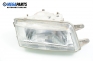 Headlight for Mitsubishi Space Runner 1.8, 122 hp, 1993, position: right