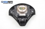 Airbag pentru Fiat Croma 1.8 16V, 140 cp, combi, 2006