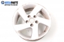 Alufelgen for Mazda 6 (2002-2008)