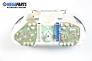 Instrument cluster for Ford Fiesta IV 1.25 16V, 75 hp, 5 doors, 1996 № 96FB-10B885-AA