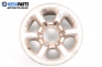 Alloy wheels for Mitsubishi Pajero II (1991-1999) automatic