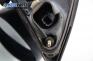Oglindă pentru Renault Twingo 1.2, 58 cp, 1995, poziție: dreapte