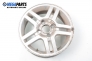 Alufelgen für Ford Focus I (1998-2004) 15 inches, breite 6 (Preis pro set angegeben)