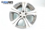 Alloy wheels for Nissan Murano (2003-2008) 19 inches, width 8.5 (The price is for the set)
